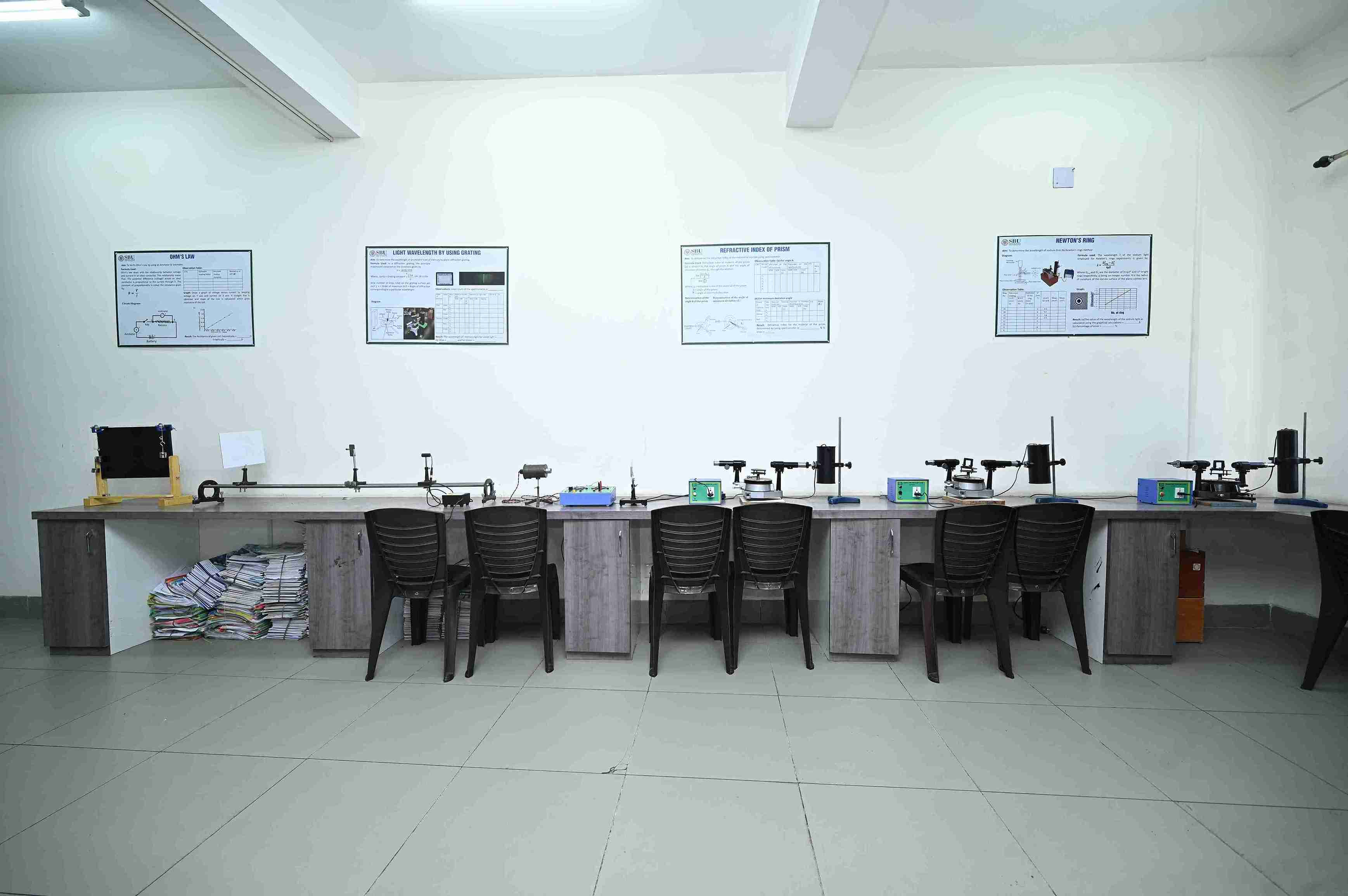 Labs & Workshops