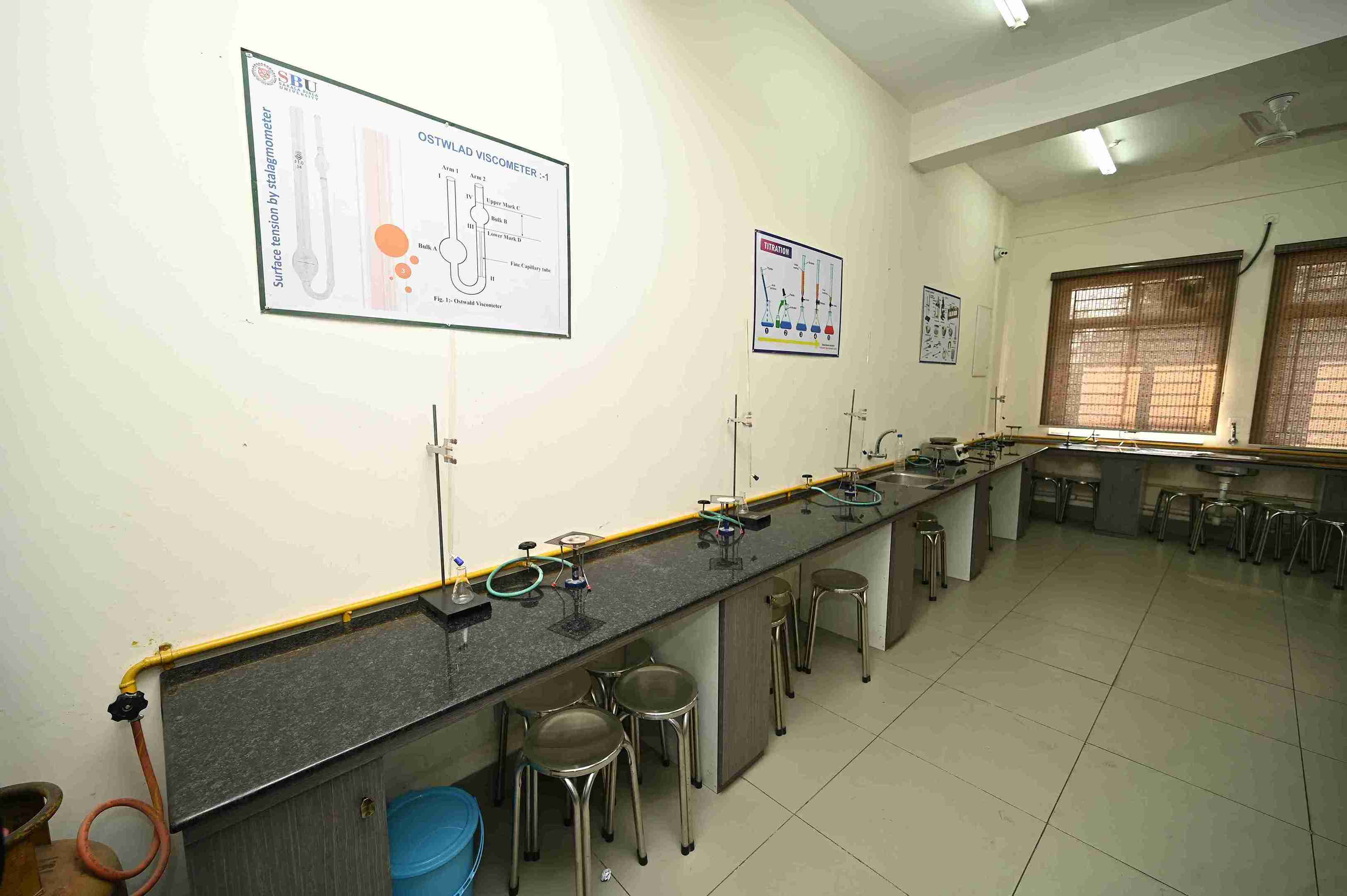 Labs & Workshops