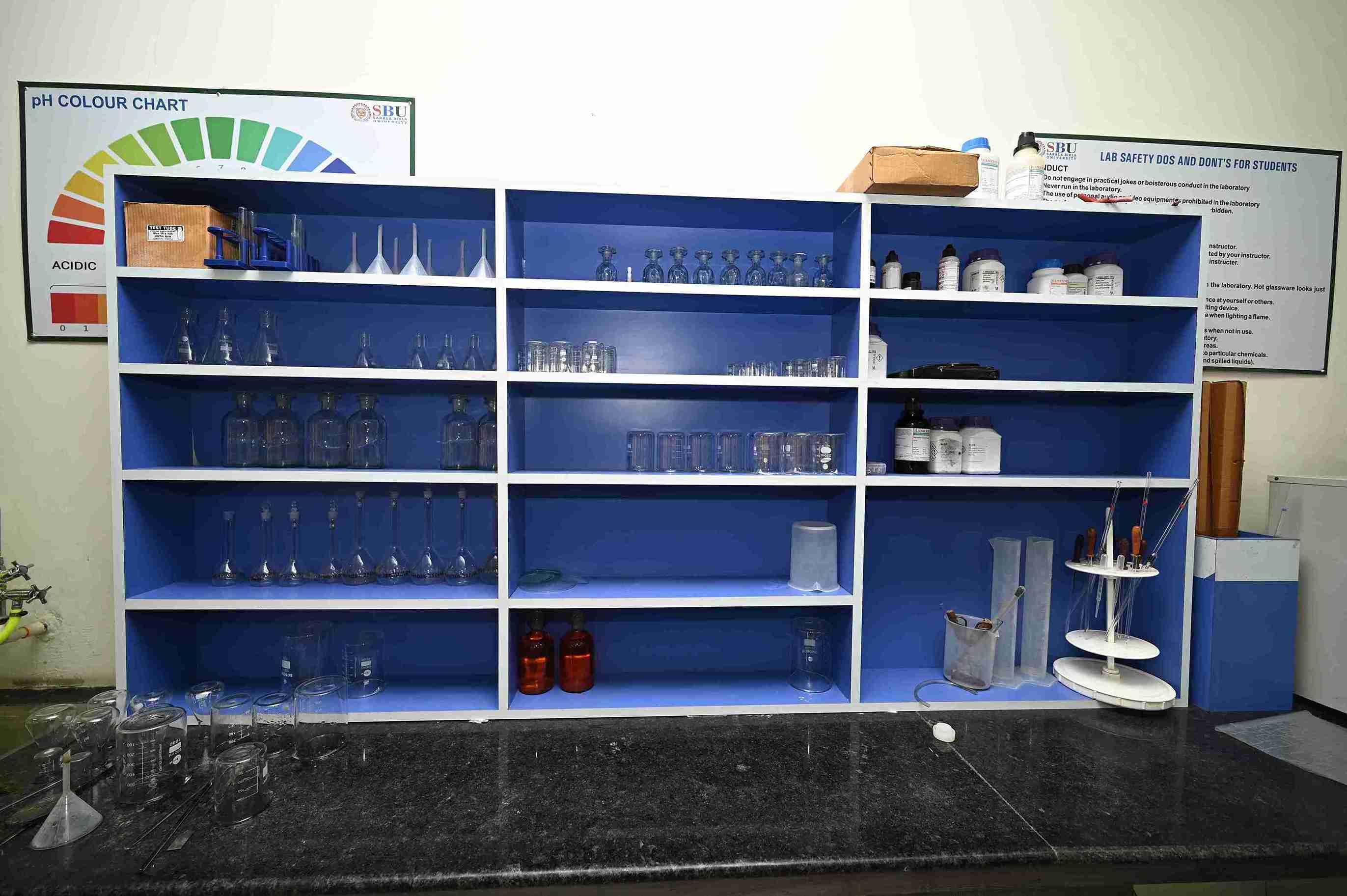 Labs & Workshops